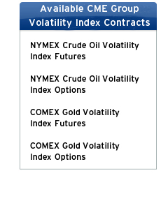 cme futures contract expiration dates